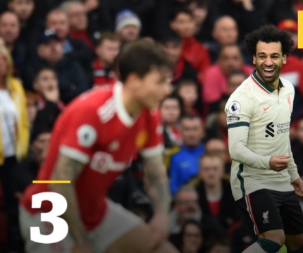 Premier League : Mo Salah et Liverpool plus forts que United et CR7