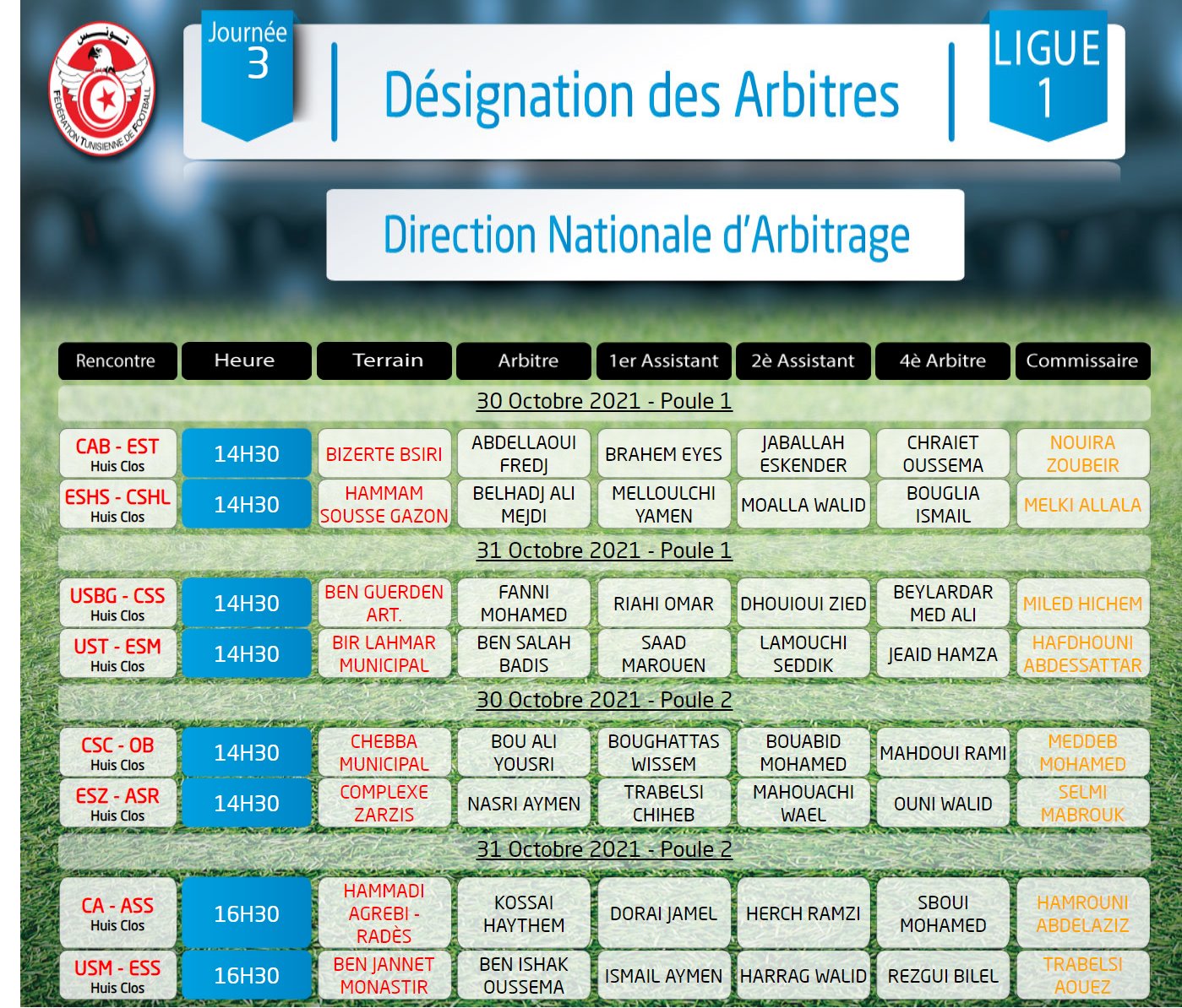 J3 – Ligue 1 Pro : Désignation des arbitres