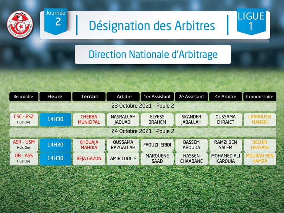 Ligue 1 Pro : Désignation des arbitres de la J2