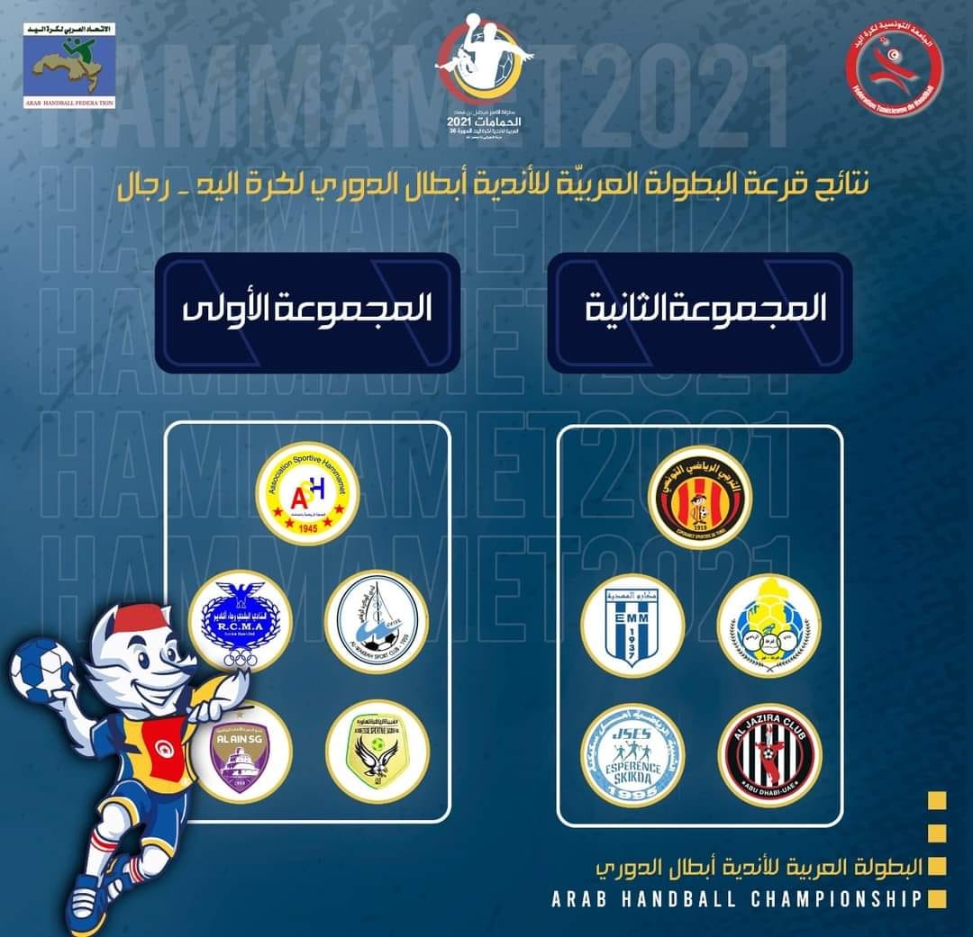 Championnat arabe de handball : Tirage au sort des 2 poules