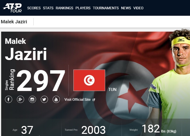 Tennis – Classement ATP : Malek Jaziri 297e mondial