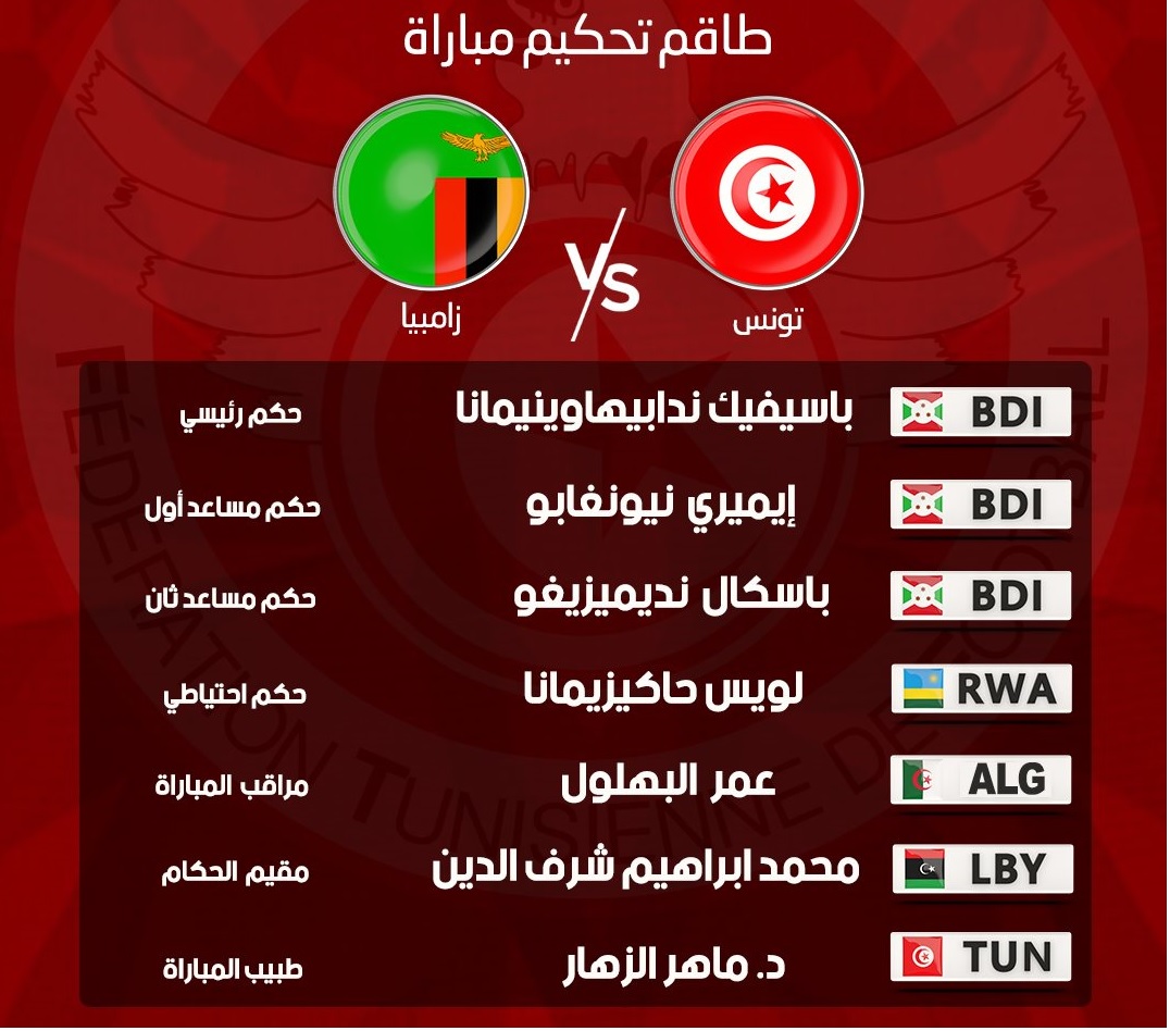 Tunisie – Zambie : un arbitre burundais au sifflet