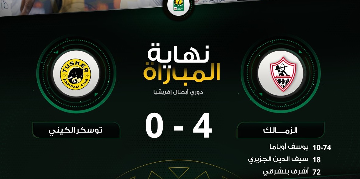 Coupes d’Afriques des clubs : Jaziri et Zamalek qualifiés