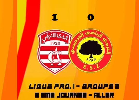 Ligue 1 Pro : CA, Soliman et Ben Guerdane vainqueurs, Métlaoui et mamma-Lif dos à dos