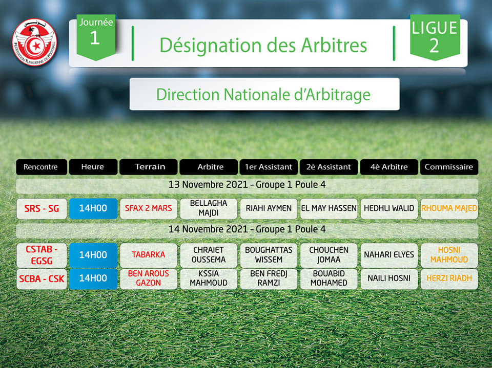 Ligue 2 Pro : Désignation des arbitres de la J01