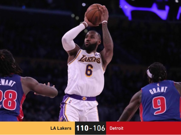NBA : Les Lakers et LeBron en équilibre, Golden State et Curry déroulent