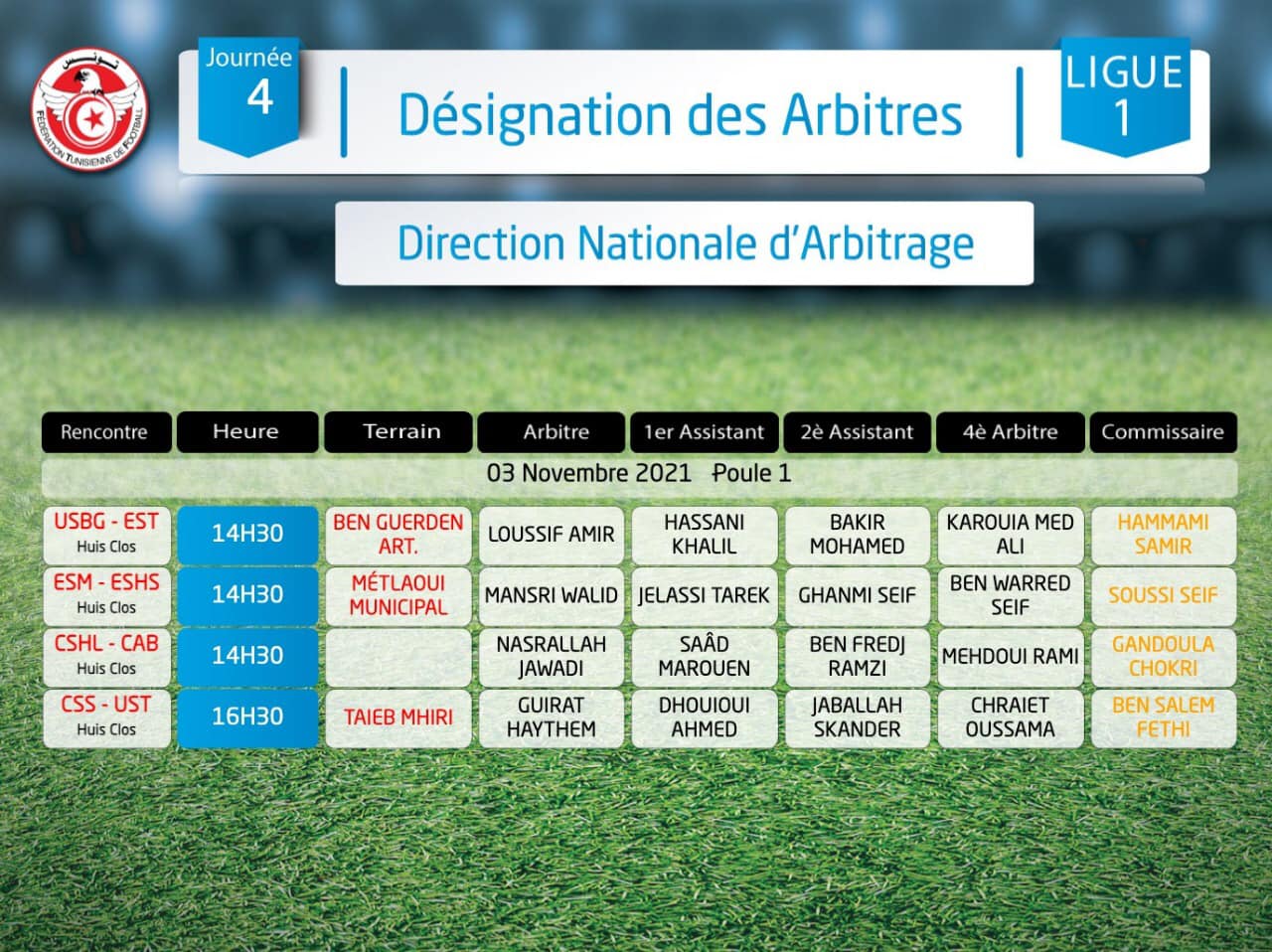 J4 – Ligue 1 Pro : Désignation des arbitres
