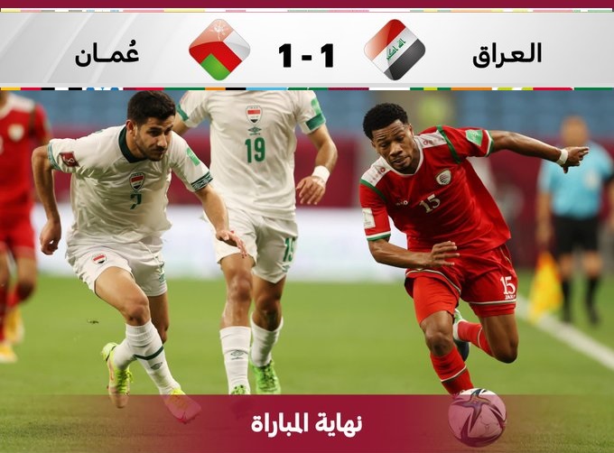 Coupe Arabe 2021 : L’Irak sauve un point contre Oman