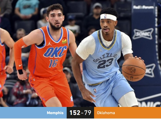 NBA : Triste record pour Oklahoma, la série se poursuit pour les Suns