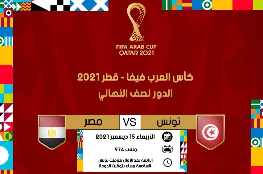 Tunisie – Egypte : Formation probable tunisienne de ce mercredi