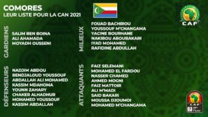 CAN – Groupe C : Calendrier Détaillé Et Liste Des Joueurs De Chaque ...