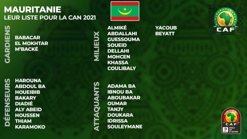 CAN - Groupe F : Calendrier Détaillé Et Liste De Chaque Adversaire De ...