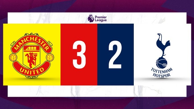 Foot Européen : Résultats complets des matches de samedi