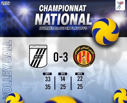 Volley – Championnat Nationale (A) : Résultats 2e journée aller