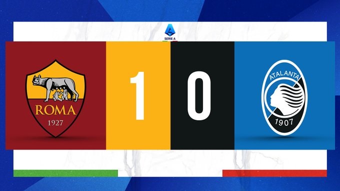 Foot Européen : Résultats des matches de samedi