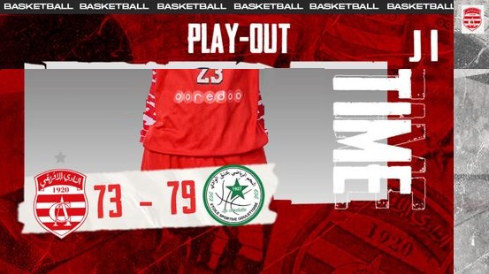 Basket – Play-Out Pro A : Résultats des matches de la J01