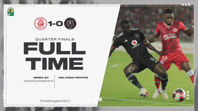 Coupe de la CAF : Résultats complets des 1/4 de finale