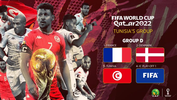 Gr D – Mondial 2022 : ça sera l’Australie avec la Tunisie
