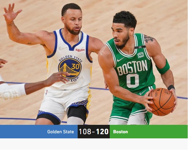 Finales NBA 2022 : Boston a inversé la tendance contre GS