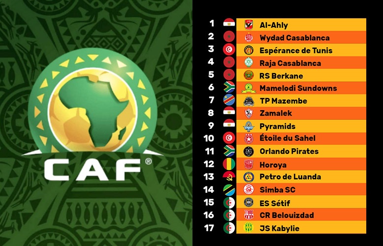 Classement CAF – Juin 2022 : Le Big 4 tunisien parmi le Top 50 des meilleurs clubs