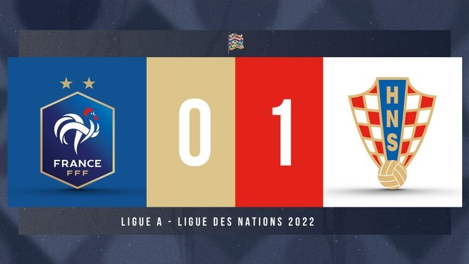 Ligue des Nations : résultats complets de ma soirée de lundi