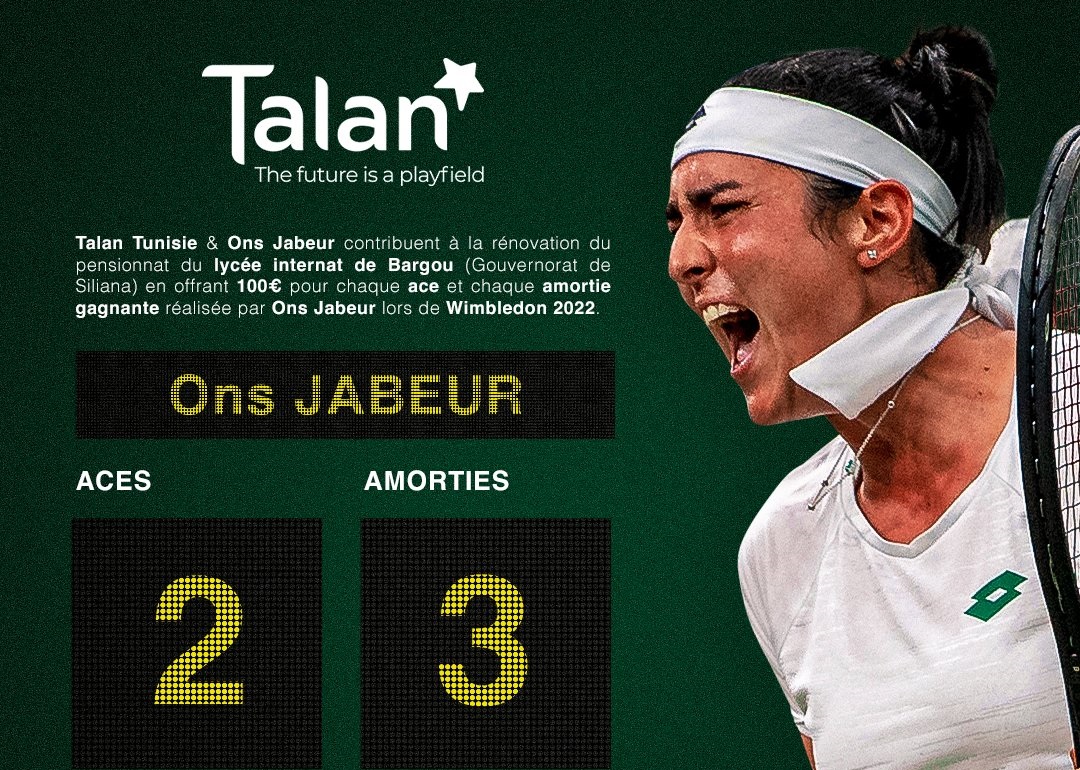 Wimbledon 2022 : le grand défi humanitaire d’Ons Jabeur et Talan Tunisie