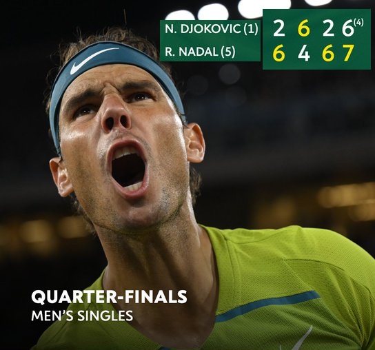 RG 2022 : Nadal bat Djokovic et rejoint Zverev en demie