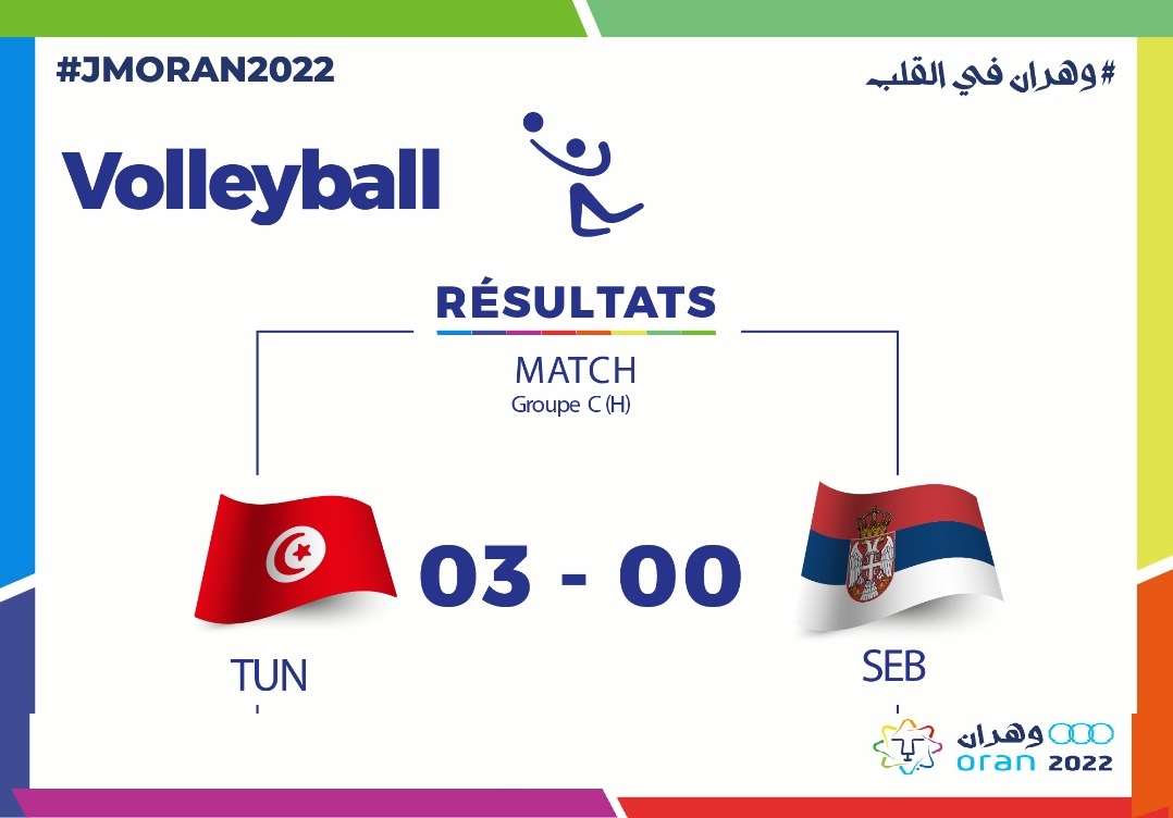 JM – Volley (H) : la Tunisie s’offre la Serbie