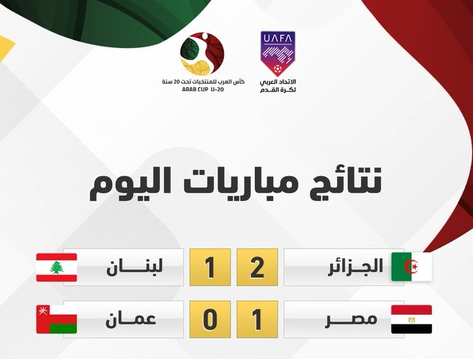 Coupe arabe U20 : l’Egypte et l’Algérie s’offrent l’Oman et le Liban