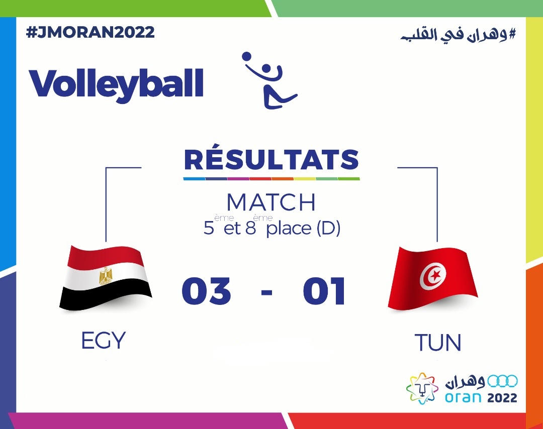 JM – Volley (F) : la Tunisie battue par l’Egypte