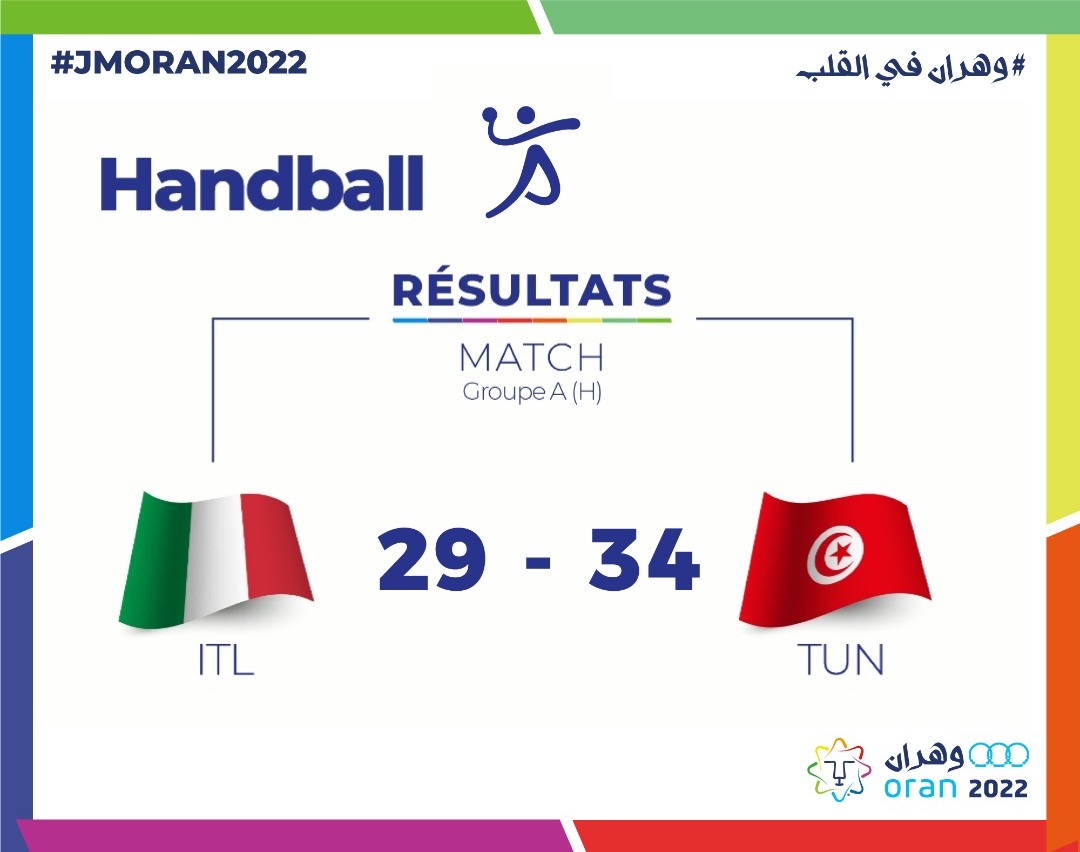 JM  Hand (H) : la Tunisie s’offre l’Italie