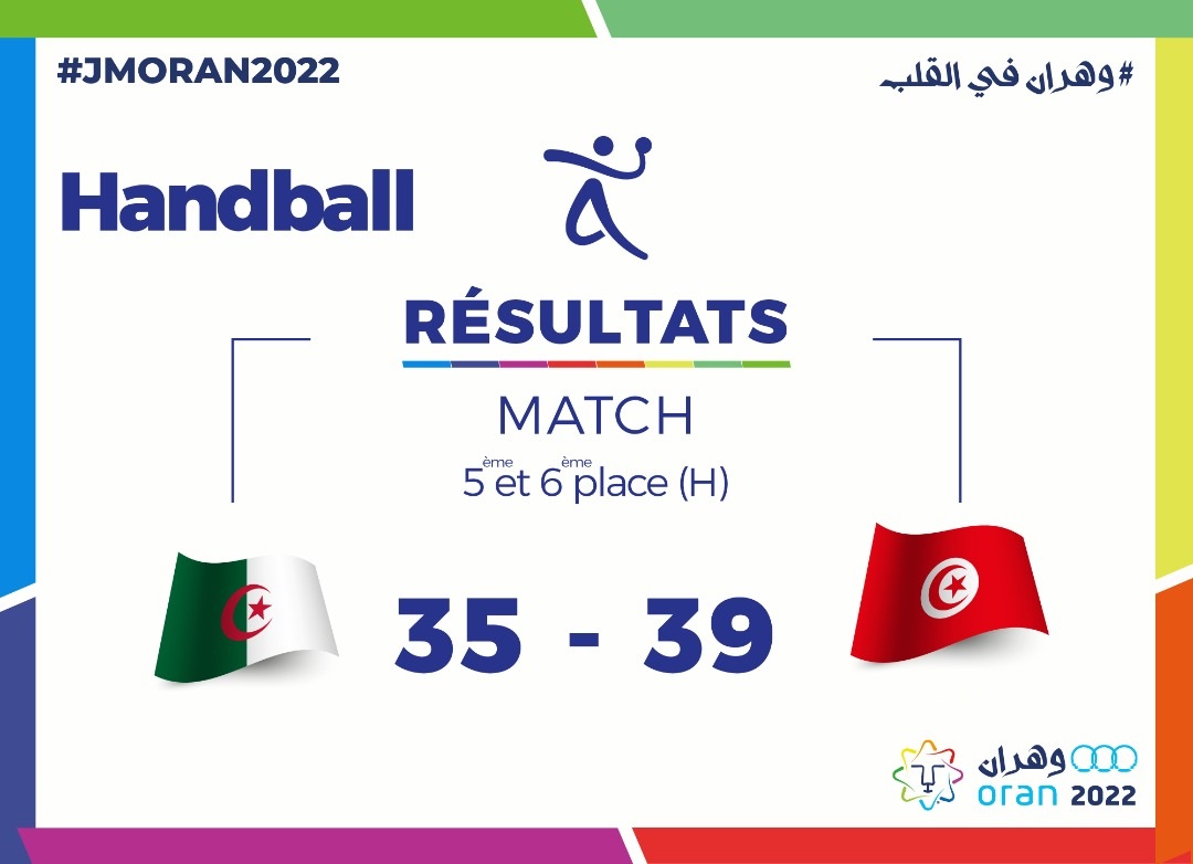 JM – Hand : la Tunisie termine 5e du tournoi masculin !