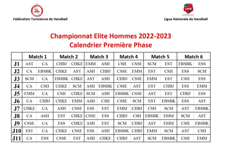 Hand Elite (H) : Calendrier Première Phase Championnat 2022-2023