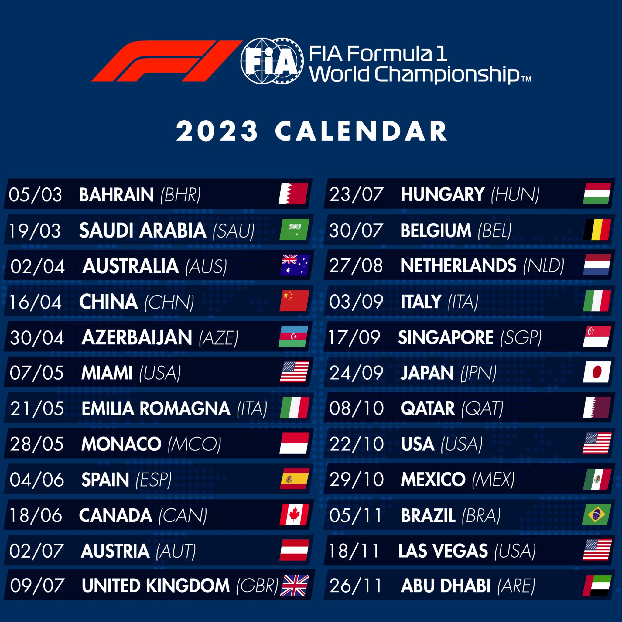Formula 1 GP du Qatar de retour, Las Vegas nouveauté 2023 Sport By TN