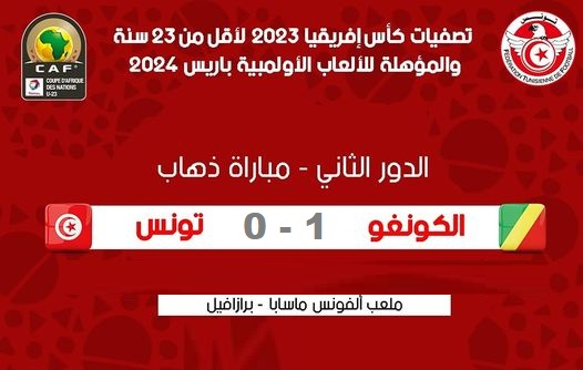 Eliminatoires CAN U23 : la Tunisie U23 battue au Congo
