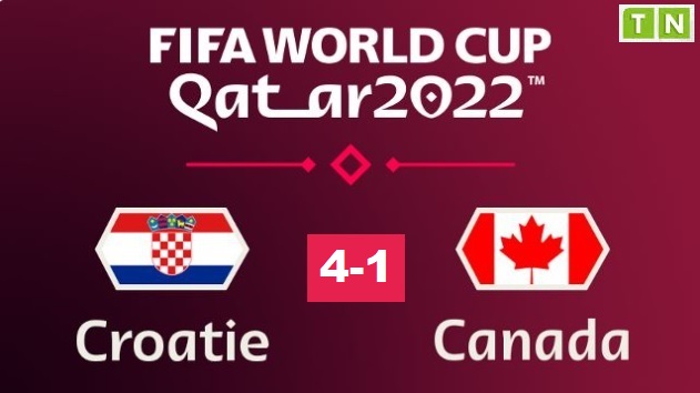 Mondial 2022 – Gr F : le Canada renversé et battu par la Croatie