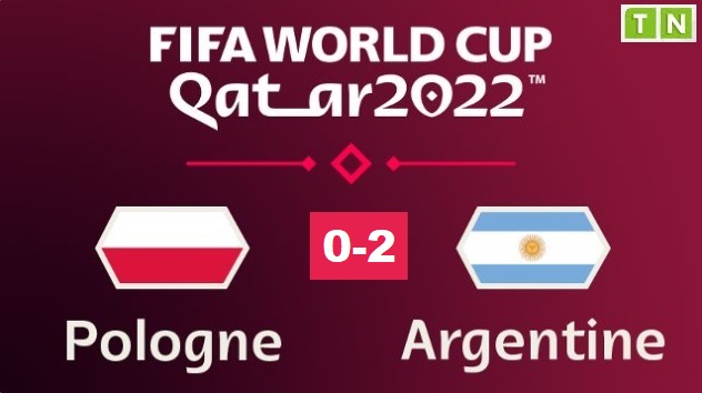 Mondial 2022 – Gr C : Le choc Argentine-Pologne, a tourné à l’avantage du Tango