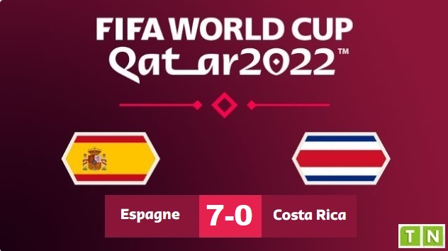 Mondial 2022 – Gr E : L’Espagne dicte sa loi au Costa Rica avec un 7-0