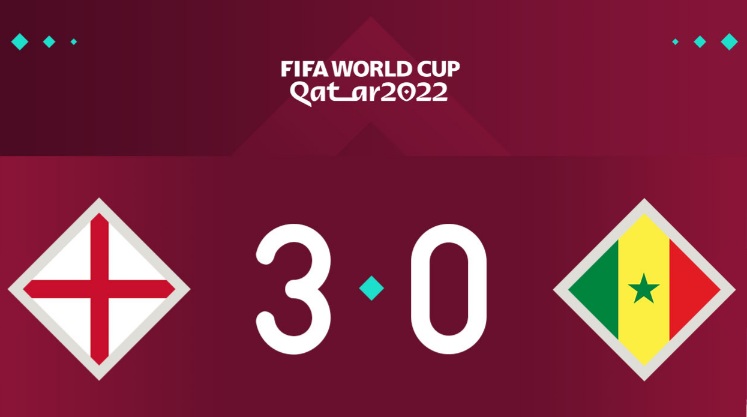 1/8 de finale Mondial 2022 : pas d’exploit sénégalais face à l’Angleterre qui défiera la France
