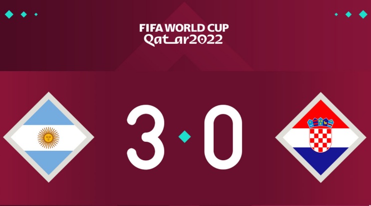 Mondial 2022 : avec un Messi historique, l’Argentine élimine la Croatie et fonce vers la finale