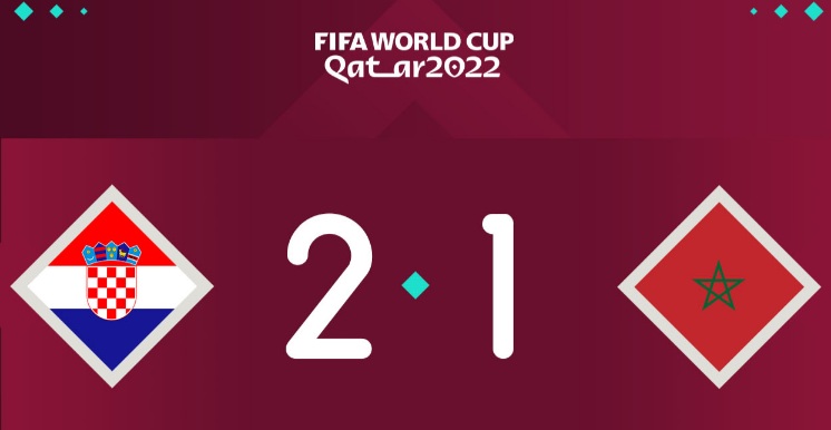 Mondial 2022 : la Croatie s’offre la Maroc et la médaille de bronze