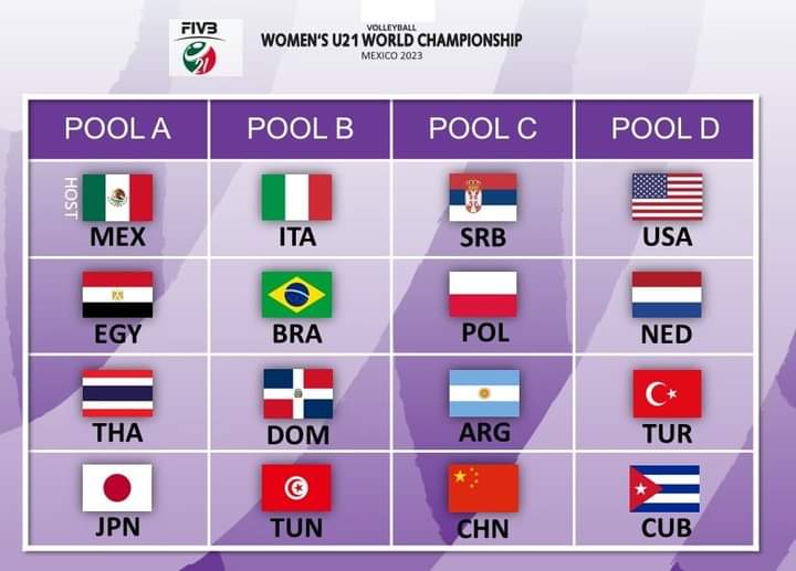Volley (F) – Mondial U21 : la Tunisie dans le groupe B, avec le Brésil et l’Italie