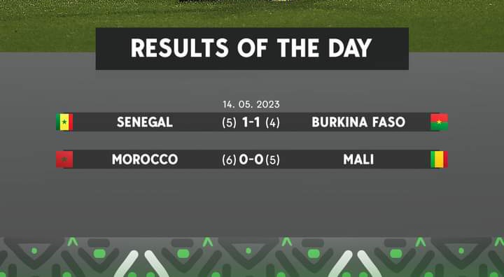 CAN U17 : ce sera Maroc – Sénégal en finale