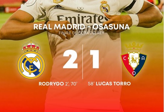 Copa del Rey : Rodrygo offre au Real son 20e titre