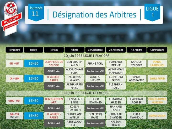 Play-offs Ligue 1 pro : désignation des arbitres des matches de la J11