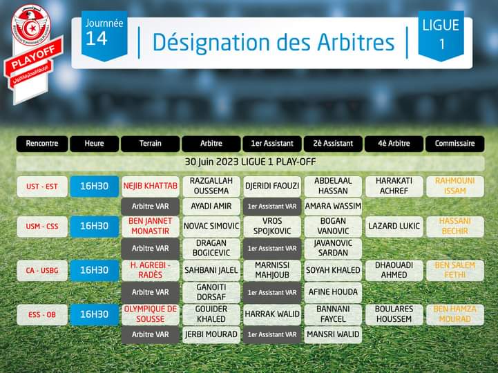 Play-offs Ligue 1 pro : arbitres des matches de la J14