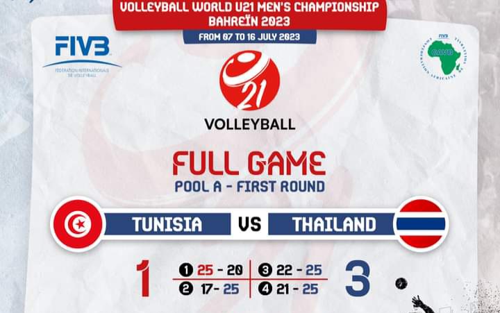 Volley – Mondial U21 : la Tunisie battue aussi par la Thaïlande ! (vidéo)