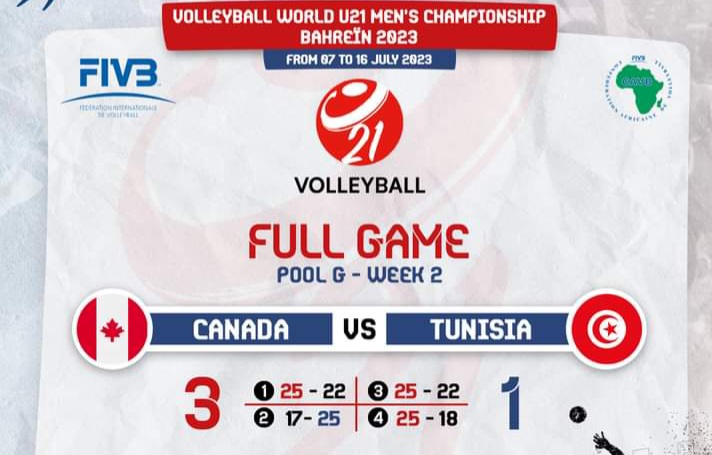 Volley – 2e tour Mondial U21 : la Tunisie s’incline contre le Canada