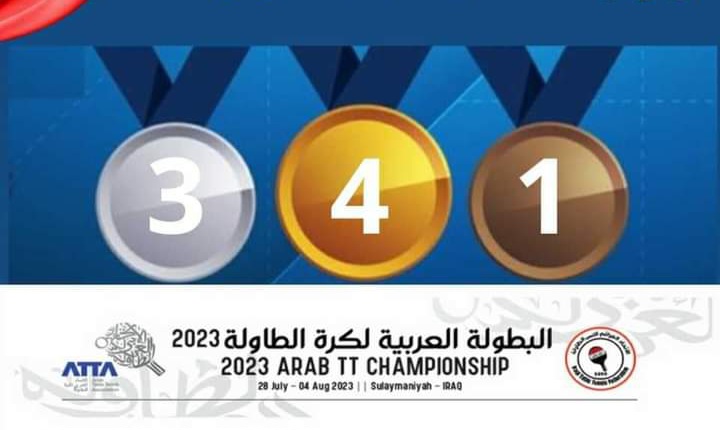 Tennis de table – Championnat arabe des jeunes : 8 médailles pour la Tunisie (photos)