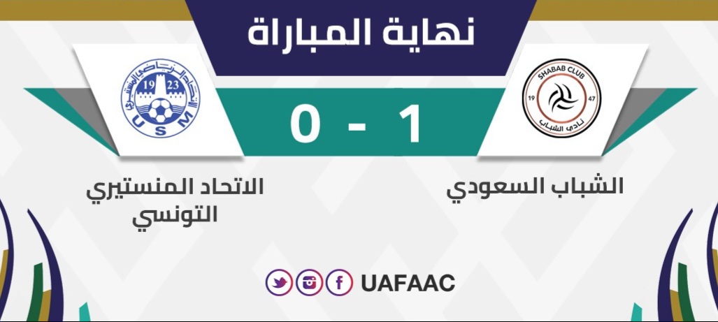 Coupe arabe des clubs : une 3e défaite d’affilée à l’USMo